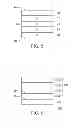 Fig. 04 - COMPOSITE GRADED REFRACTIVE INDEX LAYER STRUCTURES AND ENCAPSULATION STRUCTURES COMPRISING THE SAME