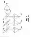 Fig. 02 - System and method for combining light beams