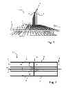 Fig. 02 - COLLECTOR MIRROR FOR A SOLAR CONCENTRATOR COMPRISING LINEAR FRESNEL MIRRORS