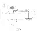 Fig. 02 - Magnetic sensor having an extended pinned layer and shape enhanced bias structure