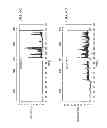 Fig. 07 - Arc fault detection equipment and method using low frequency harmonic current analysis
