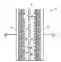 Fig. 01 - Ionic liquids that can be used as part of the electrolyte composition for energy storage devices