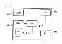 Fig. 01 - Flexible apparatus structure