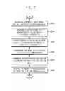 Fig. 06 - Semiconductor package