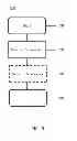 Fig. 06 - Menu vision aid and methods thereof