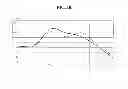 Fig. 09 - Lighting device