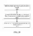 Fig. 22 - SYSTEM AND METHOD FOR MIXING AND GUIDING LIGHT EMITTED FROM LIGHT EMITTING DIODES TO A LIGHT PIPE FOR EMISSION IN A LINEAR CONFIGURATION