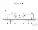 Fig. 17 - POWER SUPPLY DEVICE