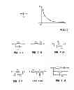 Fig. 05 - SELF-EXCITATION PUSH-PULL TYPE CONVERTER