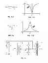 Fig. 06 - SELF-EXCITATION PUSH-PULL TYPE CONVERTER