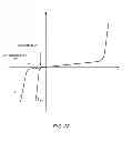 Fig. 27 - Bidirectional device, bidirectional device circuit and power conversion apparatus