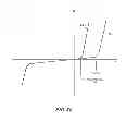 Fig. 29 - Bidirectional device, bidirectional device circuit and power conversion apparatus