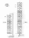 Fig. 07 - Distributed voltage source inverters