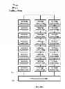 Fig. 08 - Distributed voltage source inverters