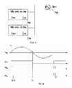 Fig. 10 - Distributed voltage source inverters