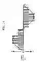 Fig. 17 - Semiconductor module, upper and lower arm kit, and three-level inverter