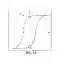 Fig. 08 - Pulse generator and ferroelectric memory circuit