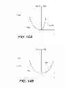 Fig. 15 - Methods of manufacturing embedded bipolar switching resistive memory