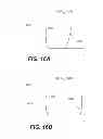 Fig. 17 - Methods of manufacturing embedded bipolar switching resistive memory