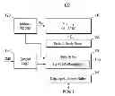 Fig. 01 - Nonvolatile memory device having variable resistive elements and method of driving the same