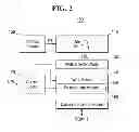 Fig. 03 - Nonvolatile memory device having variable resistive elements and method of driving the same