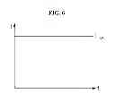 Fig. 07 - Nonvolatile memory device having variable resistive elements and method of driving the same