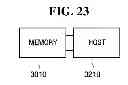 Fig. 28 - Nonvolatile memory device having variable resistive elements and method of driving the same