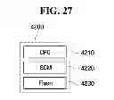 Fig. 32 - Nonvolatile memory device having variable resistive elements and method of driving the same