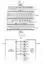 Fig. 02 - Resistive Memory Device, System Including the Same and Method of Reading Data in the Same