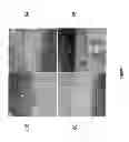 Fig. 04 - Heterojunction oxide non-volatile memory devices