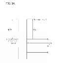 Fig. 35 - Semiconductor device