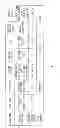 Fig. 05 - Semiconductor integrated circuit with thick gate oxide word line driving circuit