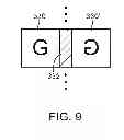 Fig. 09 - Memory elements with stacked pull-up devices