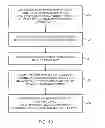 Fig. 10 - Memory elements with stacked pull-up devices