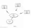 Fig. 02 - Memory array voltage source controller for retention and write assist