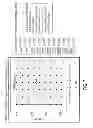 Fig. 08 - Operation aware auto-feedback SRAM