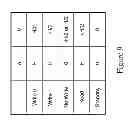 Fig. 08 - Piezoelectronic memory