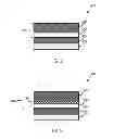 Fig. 03 - Thermal spin torqure transfer magnetoresistive random access memory