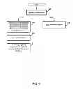 Fig. 06 - Thermal spin torqure transfer magnetoresistive random access memory