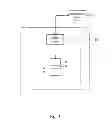 Fig. 05 - Memory device