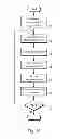 Fig. 13 - Memory device