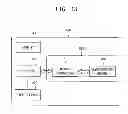 Fig. 12 - Common source semiconductor memory device