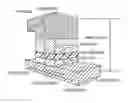 Fig. 01 - Spin hall effect magnetic apparatus, method and applications