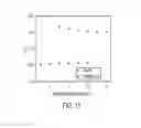 Fig. 11 - Spin hall effect magnetic apparatus, method and applications