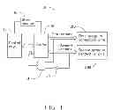 Fig. 02 - Memory card for storing and transmitting data