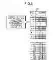Fig. 07 - Memory controller, storage device, and memory control method