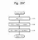 Fig. 27 - Semiconductor memory device