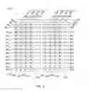 Fig. 03 - Erase and soft program for vertical NAND flash