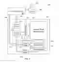 Fig. 06 - Erase and soft program for vertical NAND flash