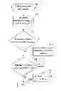 Fig. 01 - Select transistor tuning